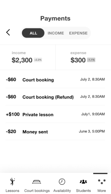 courtly-mobile
